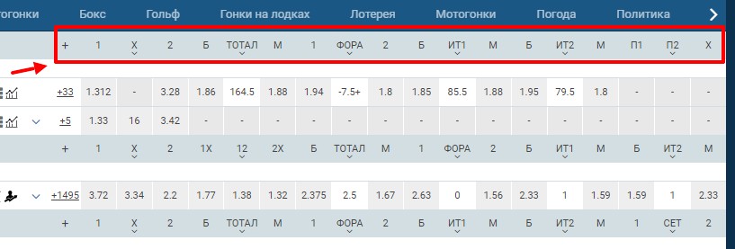 расшифровка ставок в 1хбет